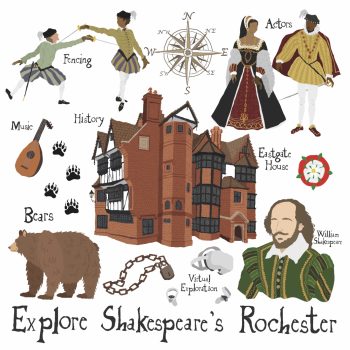 Collage with Elizabethan house in centre surrounded cartoons of fencers, a compass, a couple in Tudor dress, a Tudor rose, an image of Shakespeare, a VR headset, a chain, a bear, paw prints, and a lute, with text, “Explore Shakespeare’s Rochester.”